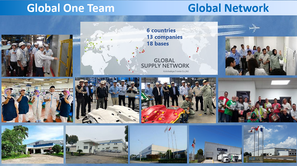 Global One Team Global Network