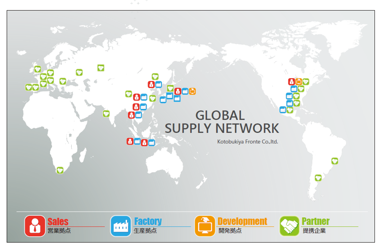 globalnet_2